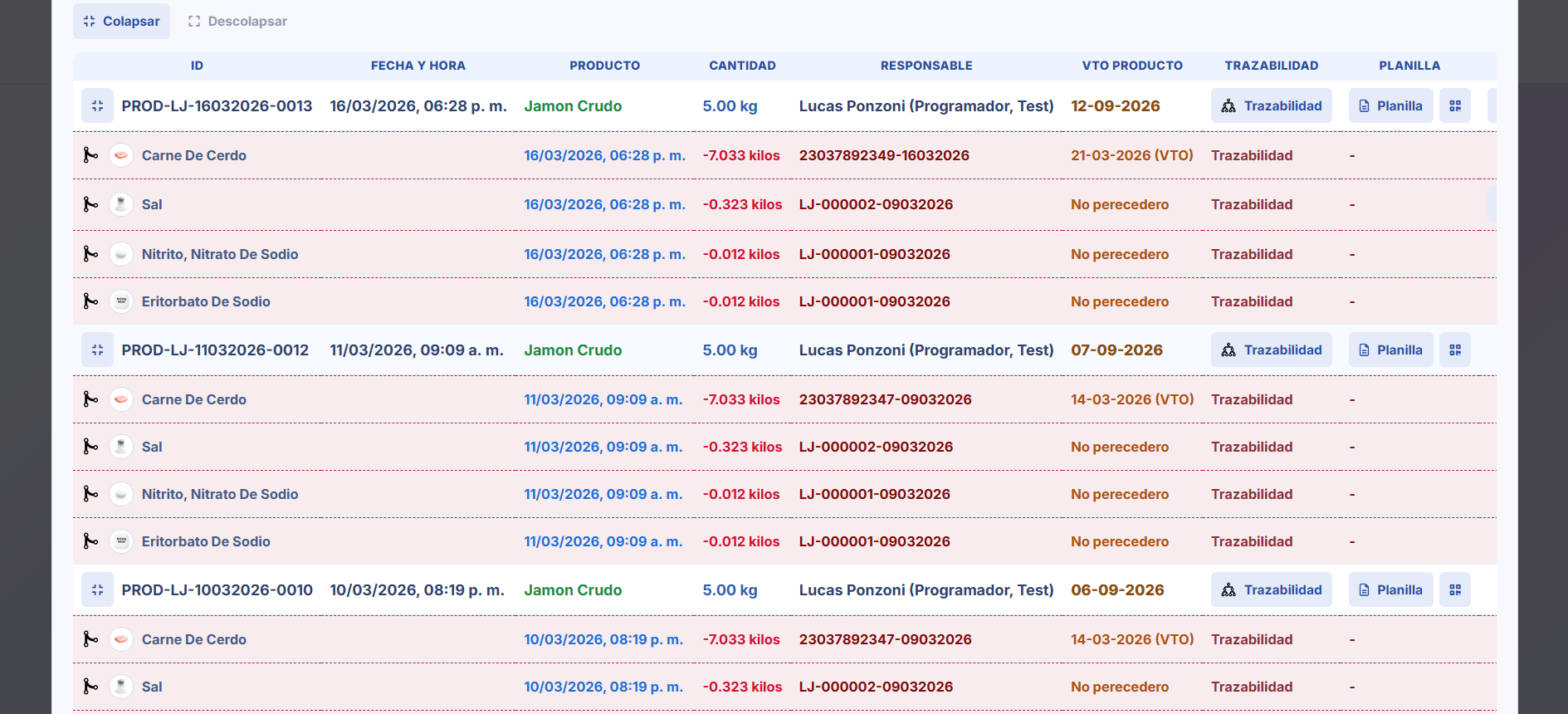 Historial de producción expandido con lotes e insumos utilizados en BackOffice ABR